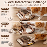 Dog Puzzle Toy – 3-Level Interactive Slow Feeder & Treat Dispenser